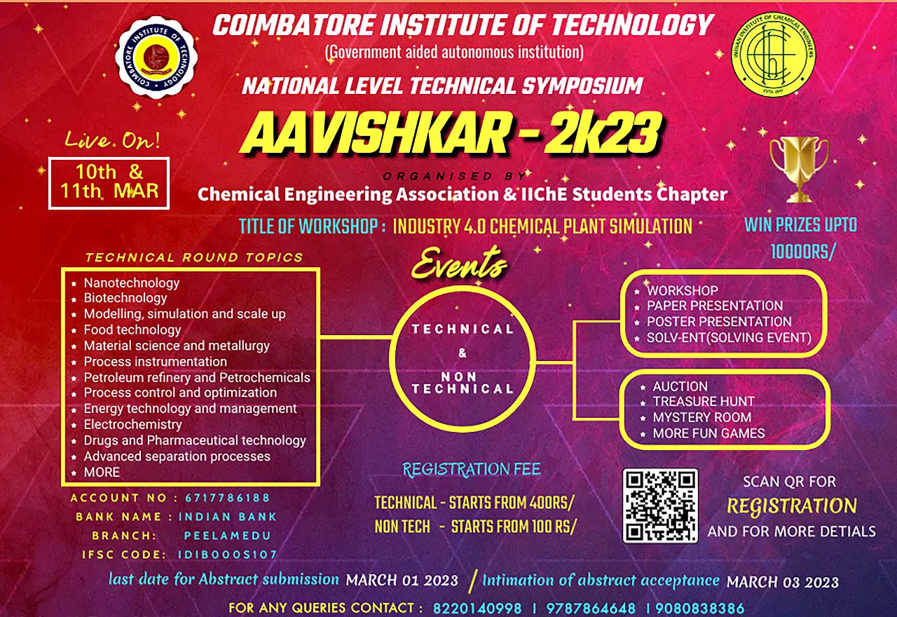 AAVISHKAR 2k23